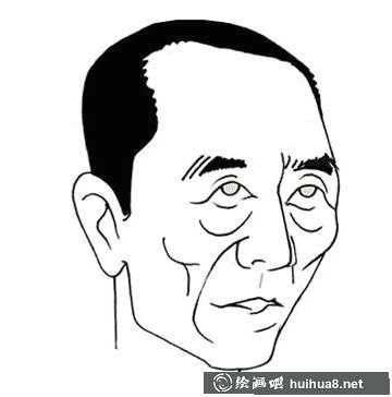 張藝謀簡(jiǎn)筆畫圖片2張(1)