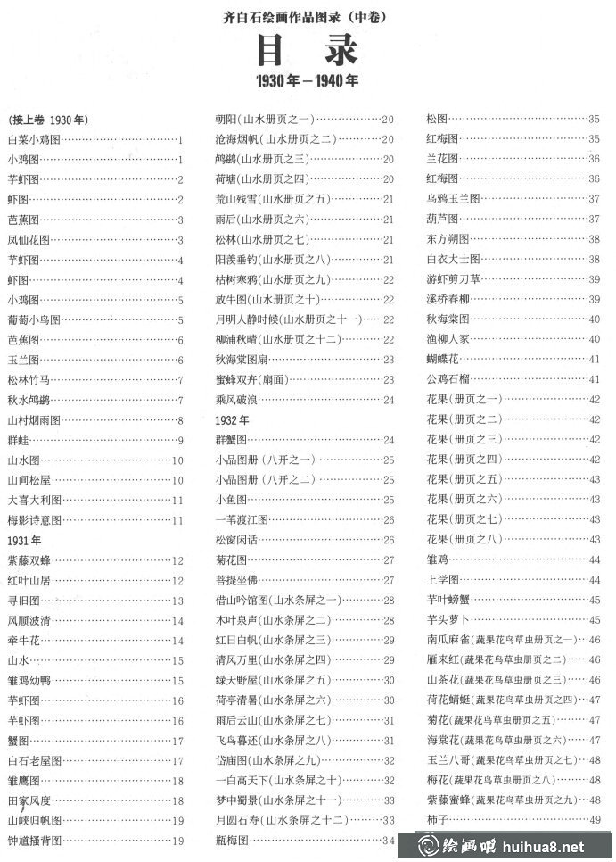 齊白石的畫大全(1)