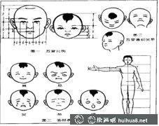 人物簡筆畫圖片大全男孩女孩輕松學