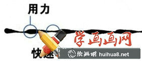 動漫線條怎么練習(xí)