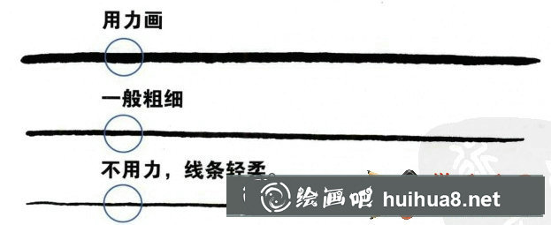 動漫線條怎么練習(xí)