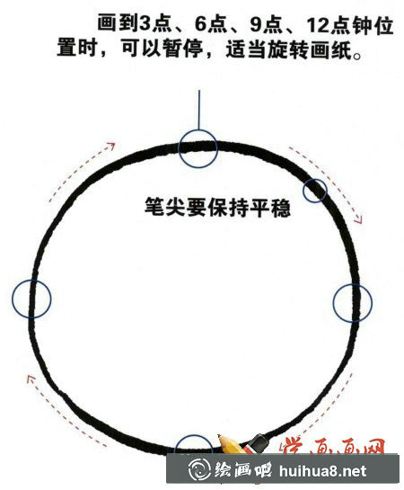 動漫線條怎么練習(xí)