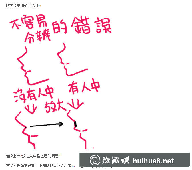 漫畫教程_怎么畫好人頭(6)