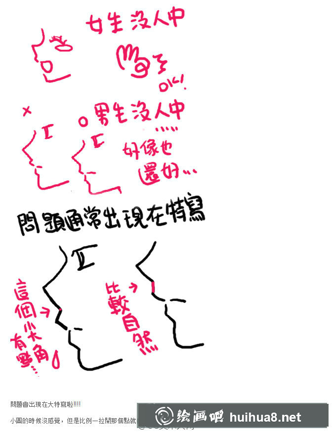 漫畫教程_怎么畫好人頭(7)