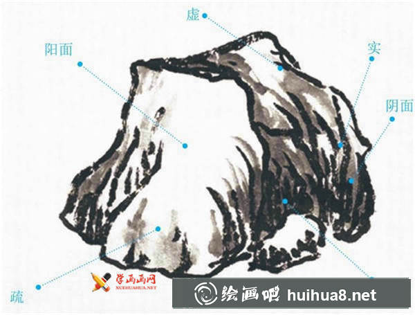 山水畫(huà)基礎(chǔ)技法：山石的畫(huà)法及皴法詳解(4)