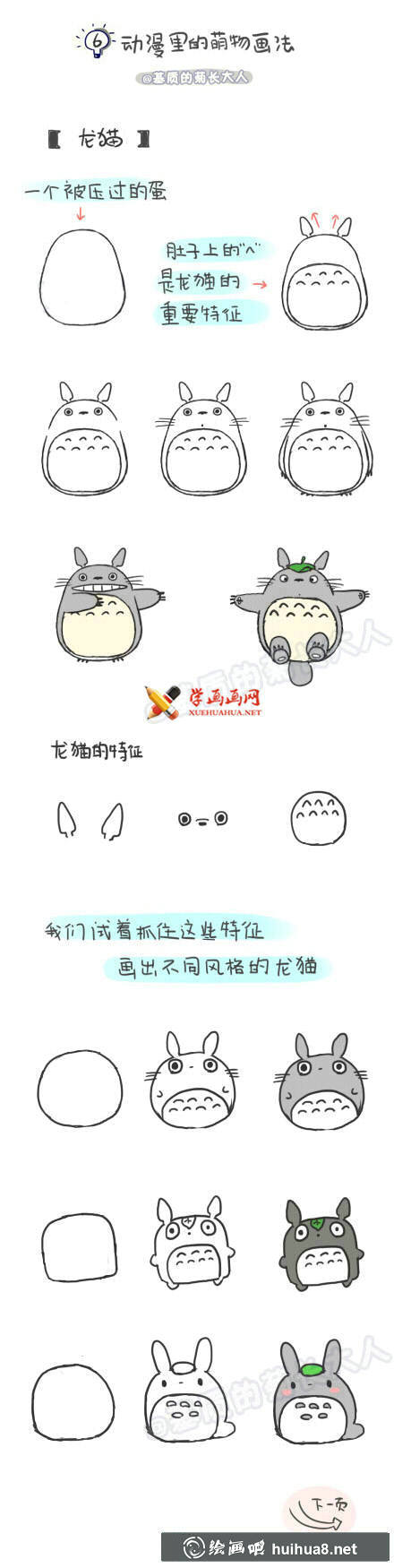 怎么畫龍貓簡筆畫？(1)