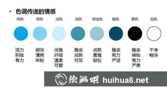 油畫教程：初學者油畫顏色怎么調(diào)色