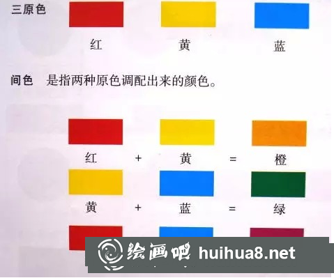 水粉畫基礎(chǔ)入門技法，水粉畫技法教程