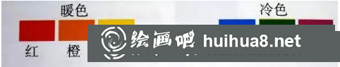 水粉畫基礎(chǔ)入門技法，水粉畫技法教程