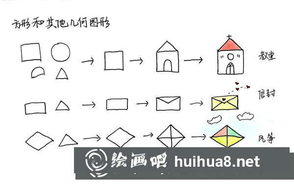 簡筆畫基礎(chǔ)入門