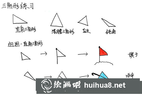 簡筆畫基礎(chǔ)入門