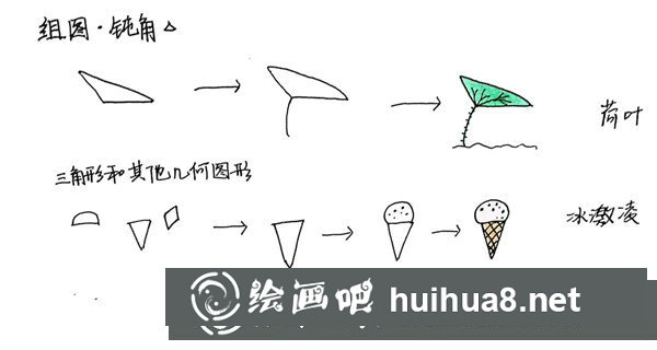 簡筆畫基礎(chǔ)入門
