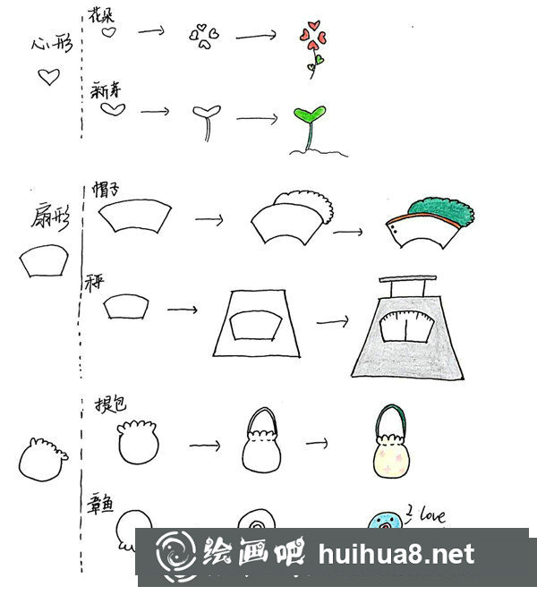 簡筆畫基礎(chǔ)入門