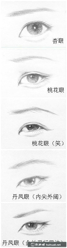 漫畫人物眼睛畫法