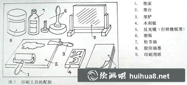 黑白木刻版畫制作步驟圖詳解