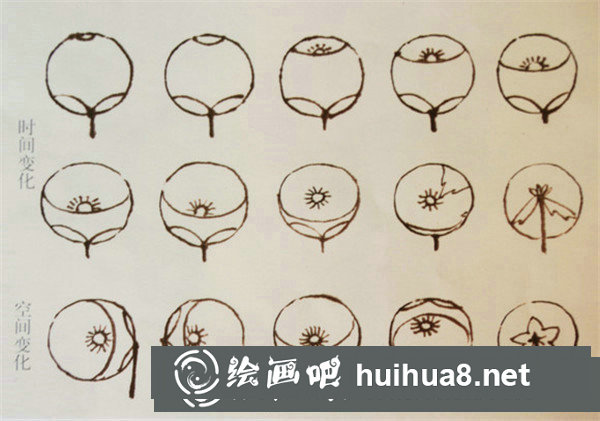 牡丹花苞的畫法