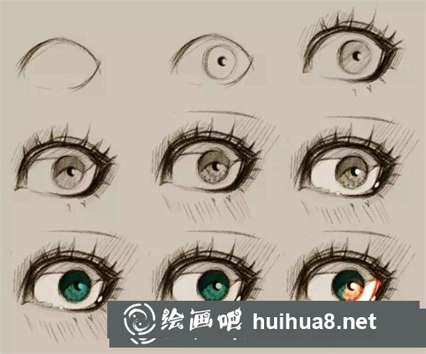 漫畫眼睛畫法步驟簡(jiǎn)單