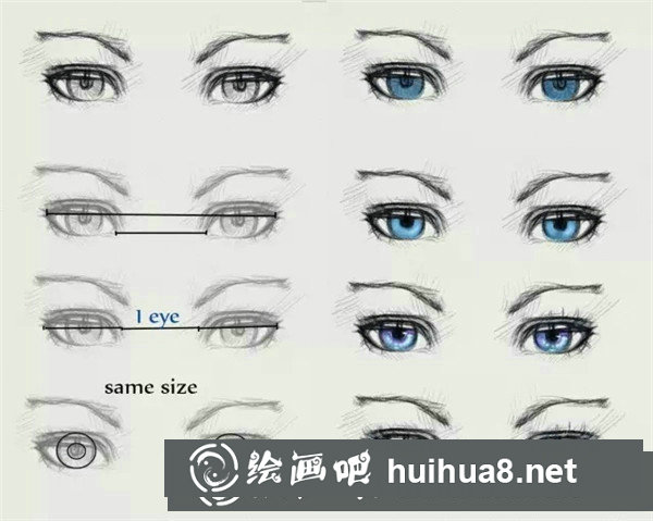 漫畫眼睛畫法步驟簡(jiǎn)單