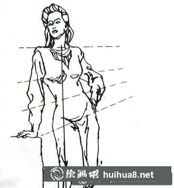 女性時(shí)尚穿搭的基本原則