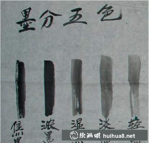 中國(guó)畫用墨五色