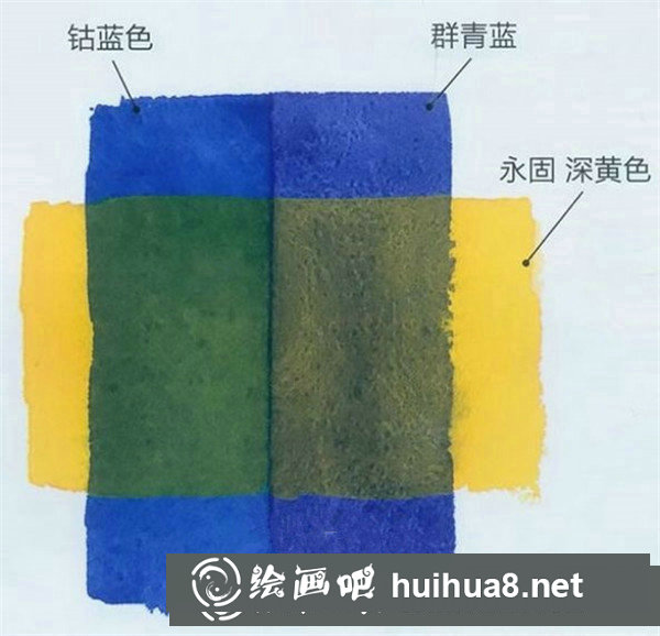 水彩畫的基本技法