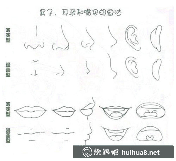 動(dòng)漫嘴巴畫法
