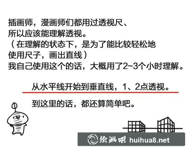 一點(diǎn)透視示例