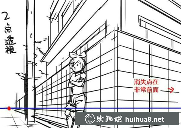 透視在漫畫(huà)中的應(yīng)用