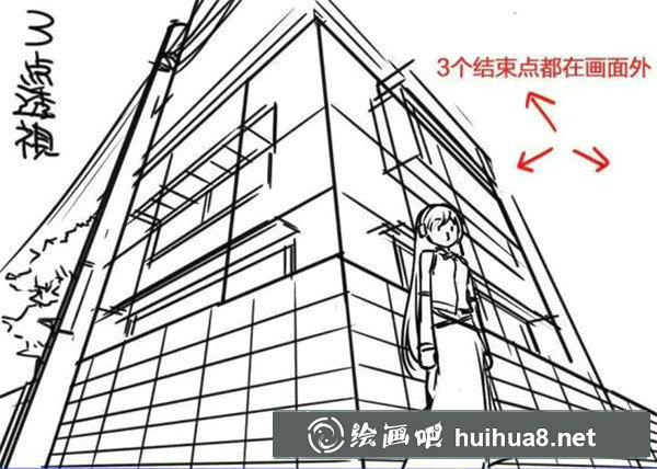 透視在漫畫(huà)中的應(yīng)用