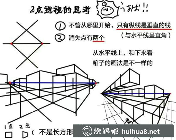透視在漫畫(huà)中的應(yīng)用
