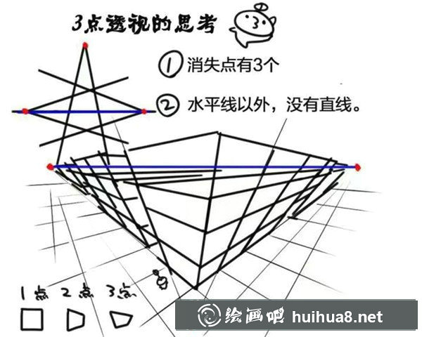 透視在漫畫(huà)中的應(yīng)用