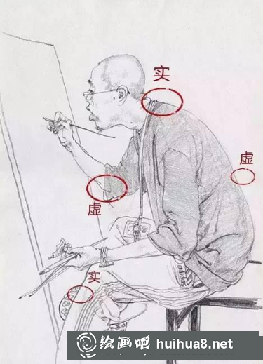 速寫如何練線條虛實