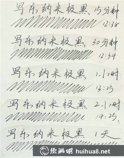 鋼筆淡彩用什么墨水好