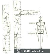 速寫人物入門教程攻略