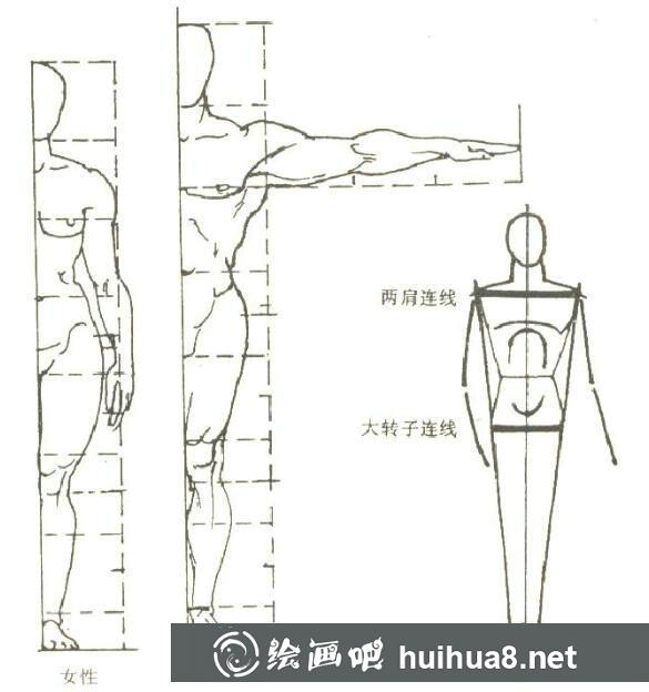 速寫(xiě)人物入門(mén)教程