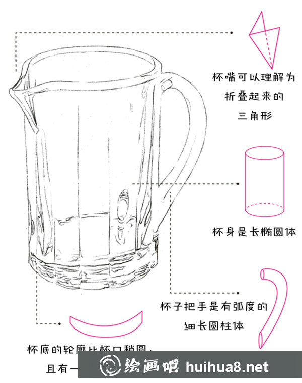 彩鉛玻璃杯教程