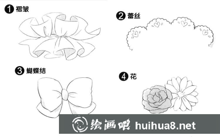 漫畫美少女衣服的畫法