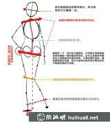 漫畫(huà)人物繪制技巧全解析