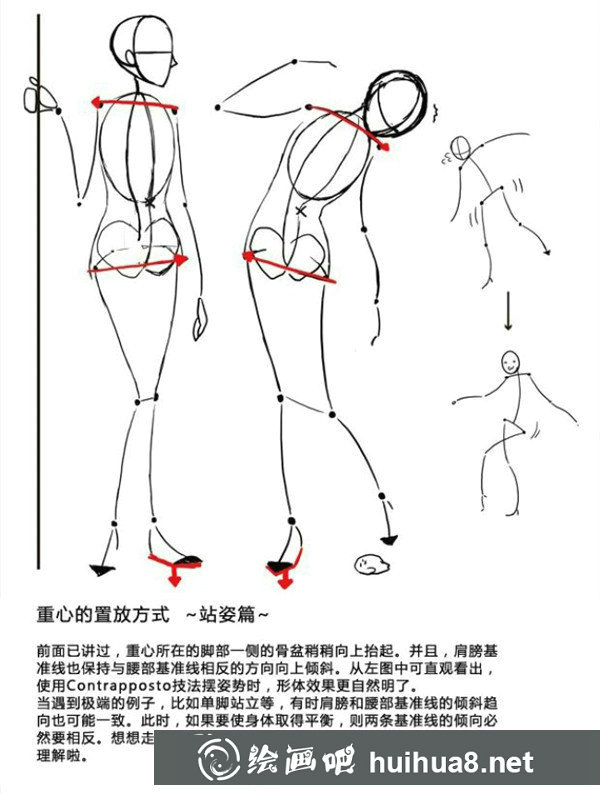 漫畫人物單腳站立姿勢