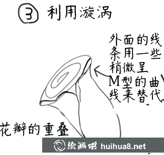 漫畫玫瑰花的畫法教程