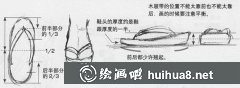 漫畫(huà)入門(mén)：鞋款繪制技巧解析