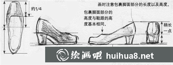 高跟單鞋畫法步驟一