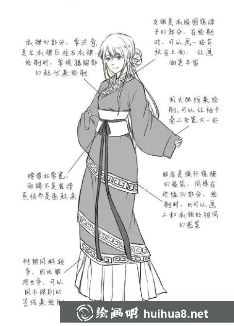 漢服繪制輪廓