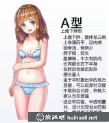 漫畫(huà)女生四種常見(jiàn)體型描繪