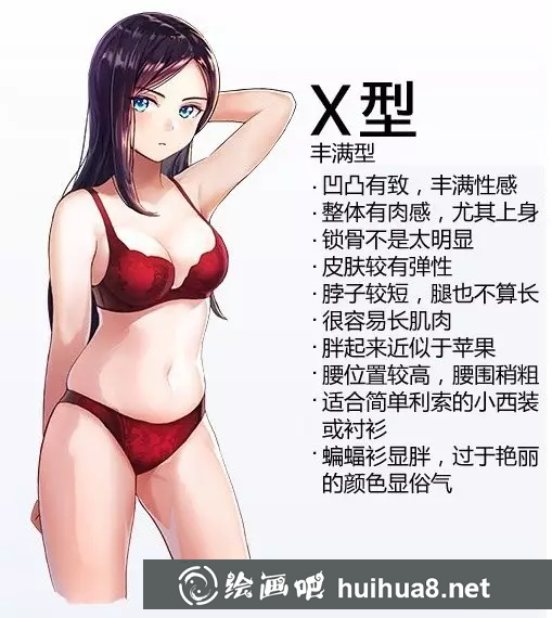 漫畫(huà)女生常見(jiàn)的四種體型畫(huà)法