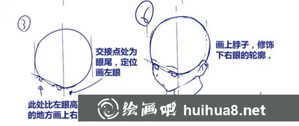 漫畫頭部畫法：各種角度的頭部具體畫法