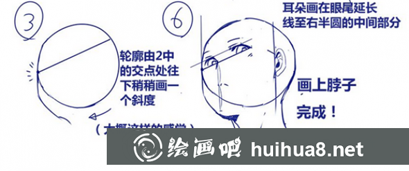 漫畫頭部畫法：各種角度的頭部具體畫法