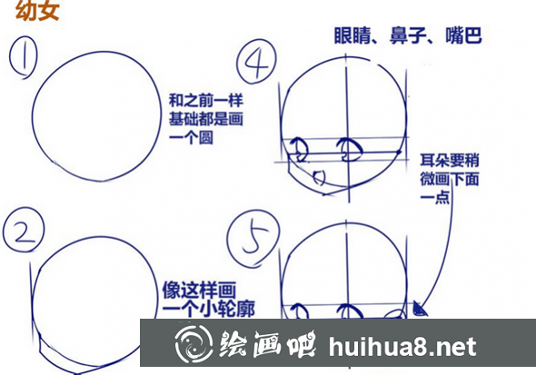 漫畫頭部畫法：各種角度的頭部具體畫法