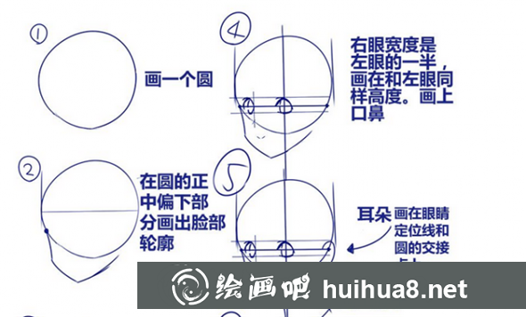 漫畫頭部畫法：各種角度的頭部具體畫法