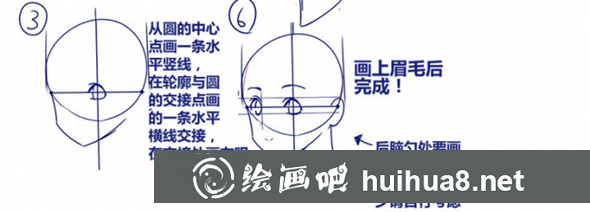 漫畫頭部畫法：各種角度的頭部具體畫法